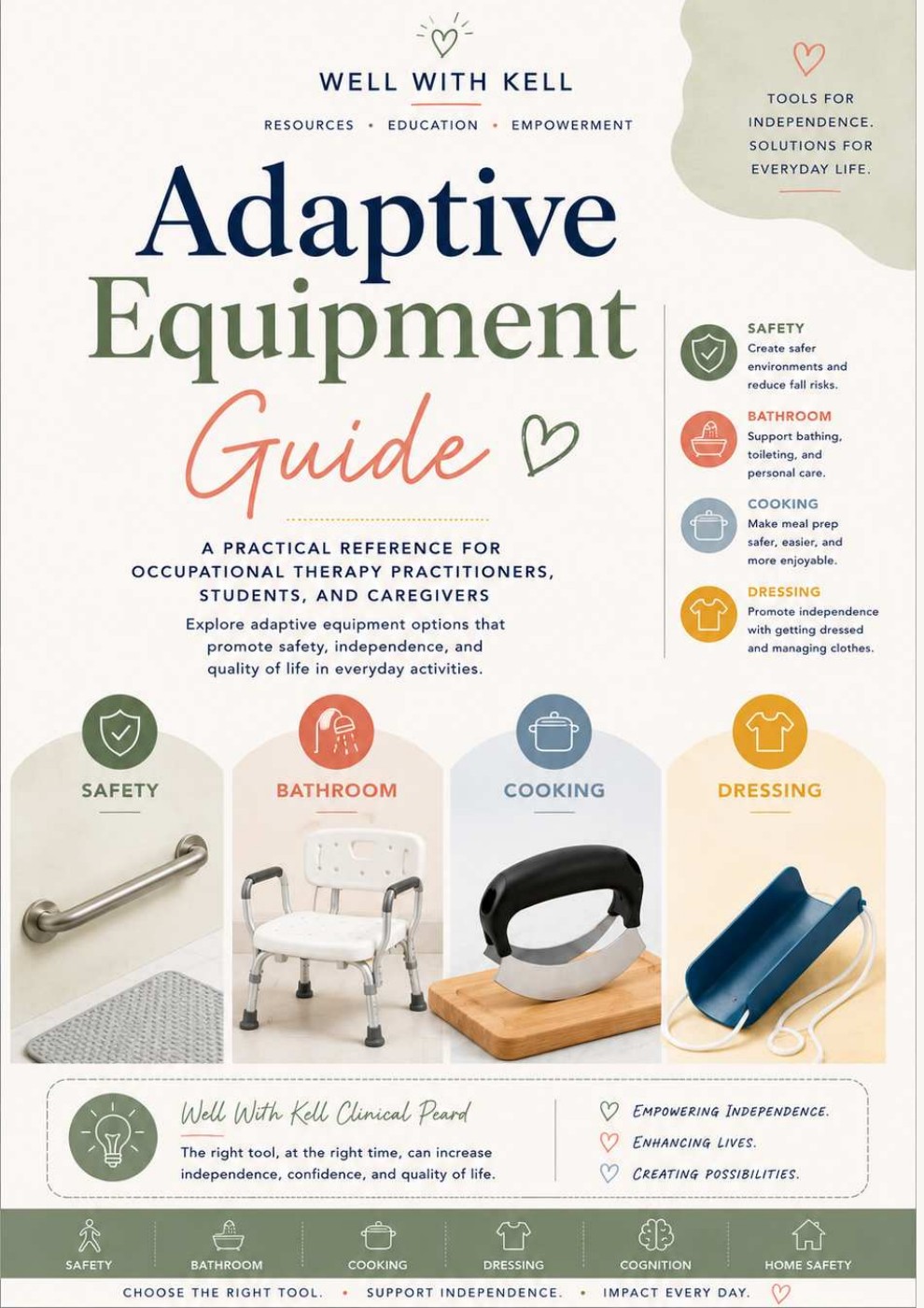 Occupational Therapy Adaptive Equipment Guide cover