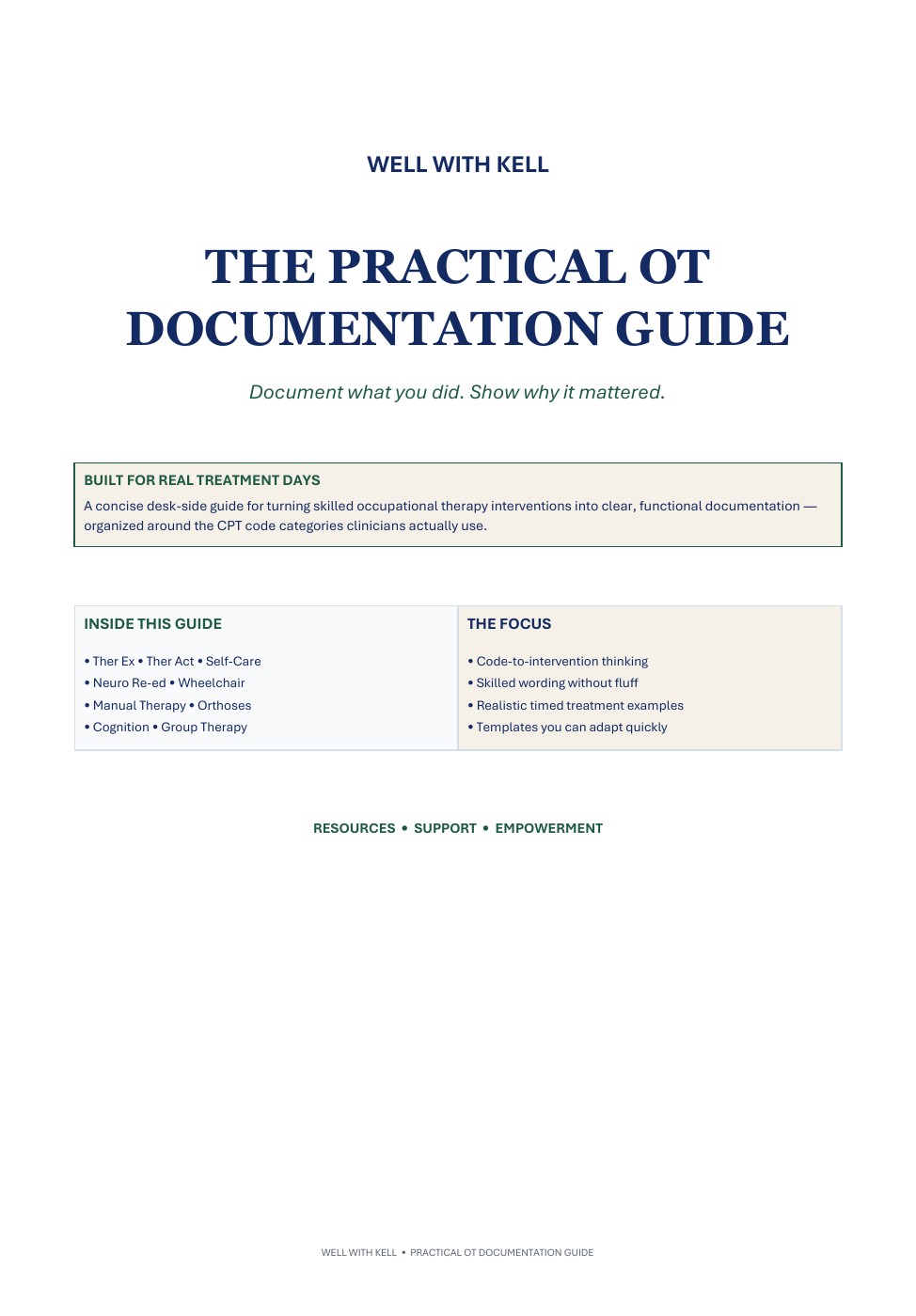 Practical OT Documentation Guide cover