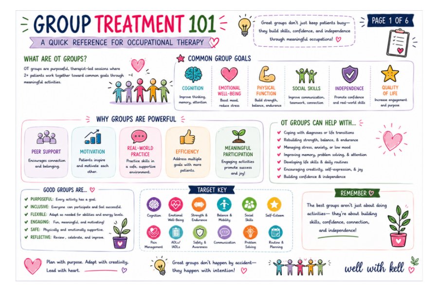 Group Treatment 101 cover
