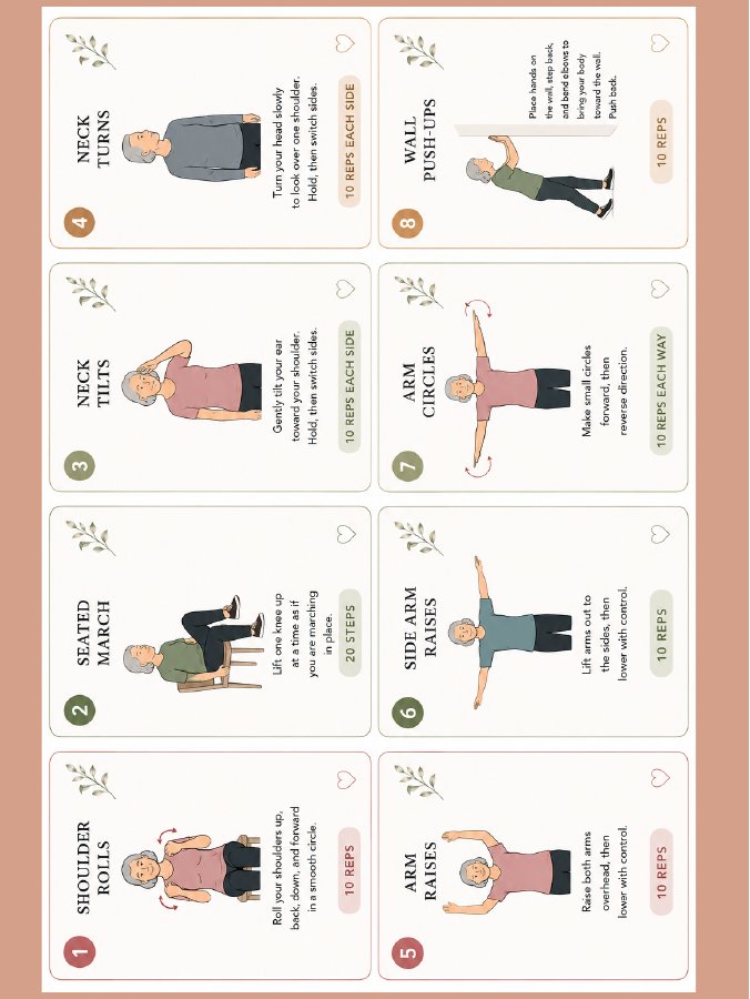 Movement Cards cover
