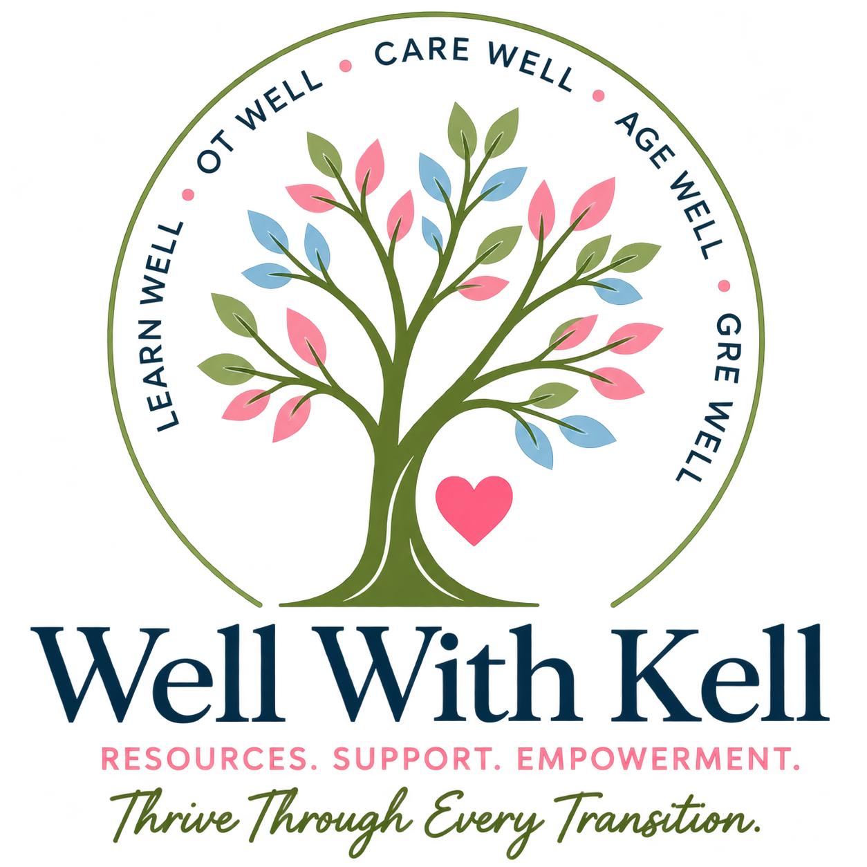 Well With Kell logo representing Learn Well, OT Well, Care Well, Age Well, and Give Well